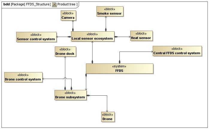 download handbook on planning